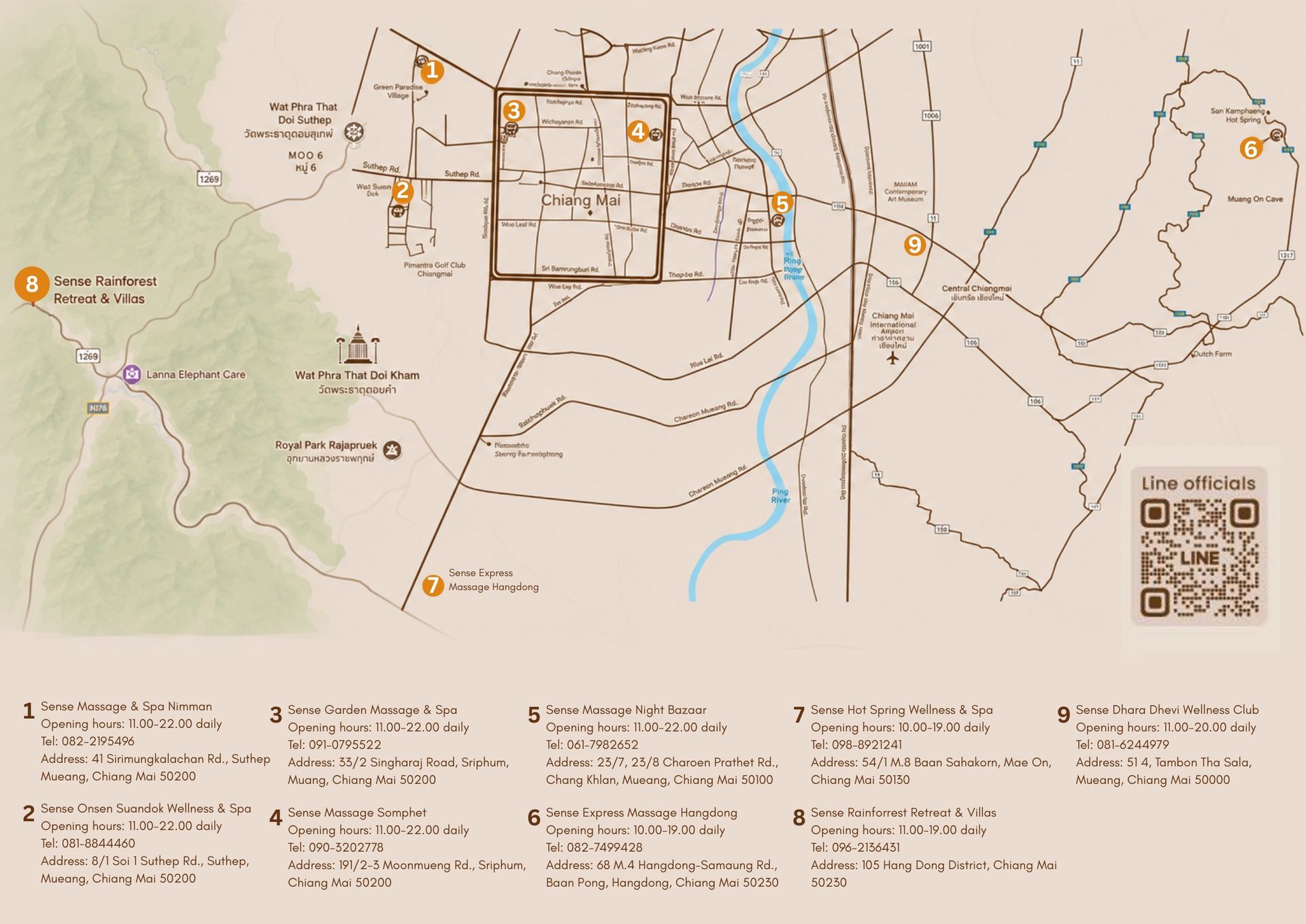 Sense Massage Map