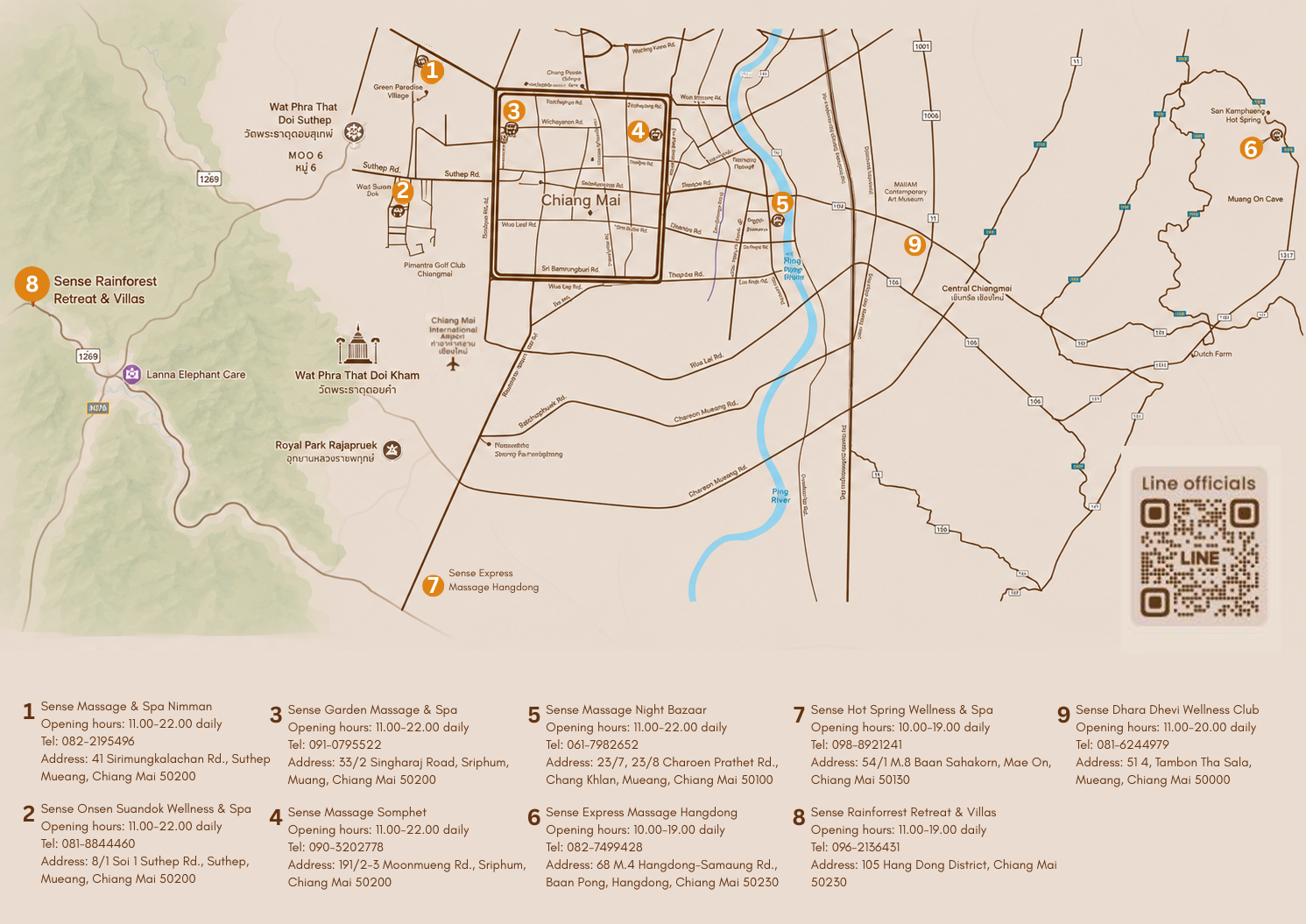Sense Massage Map